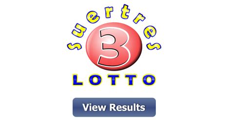 swertres result july 1 2019|Swertres Results July 2019 .